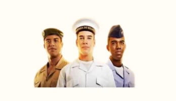 Imagem NIVELAMENTO | MILITAR Imagem NIVELAMENTO | MILITAR