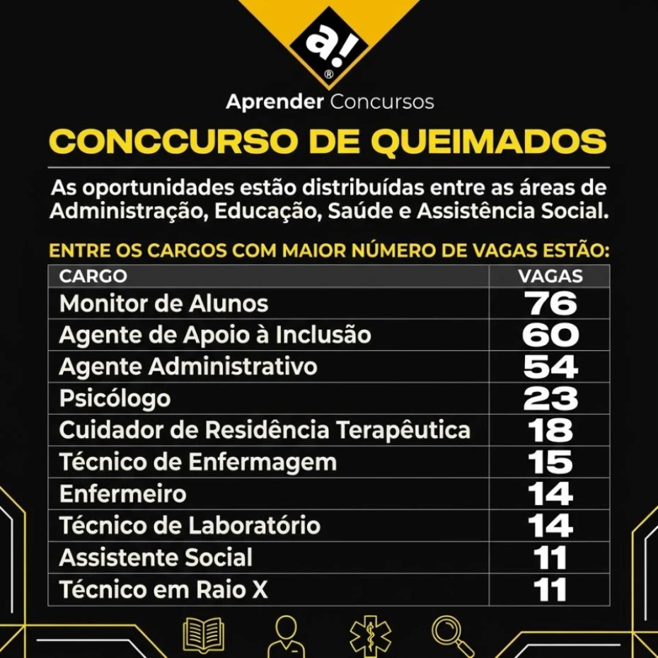 Foto 1:  — Aprender Concursos  -   Reforço Escolar 